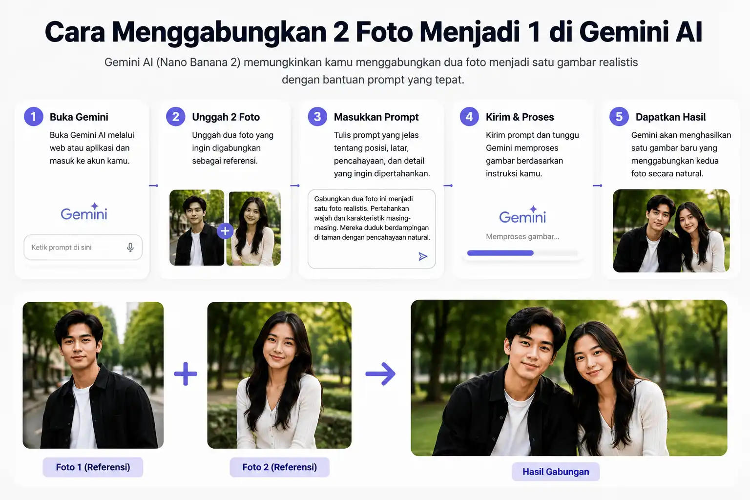 Deretan Prompt untuk Menggabungkan 2 Foto Menjadi 1 di Gemini AI Deretan Prompt untuk Menggabungkan 2 Foto Menjadi 1 di Gemini AI